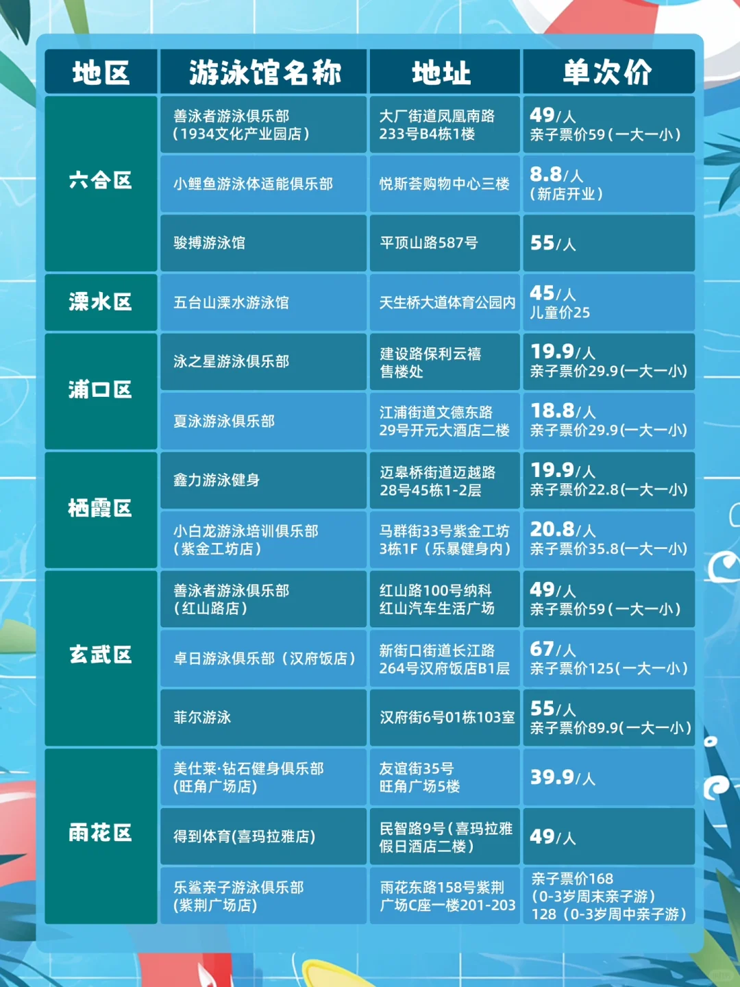 刘亦菲这个身材，真的不胖么？