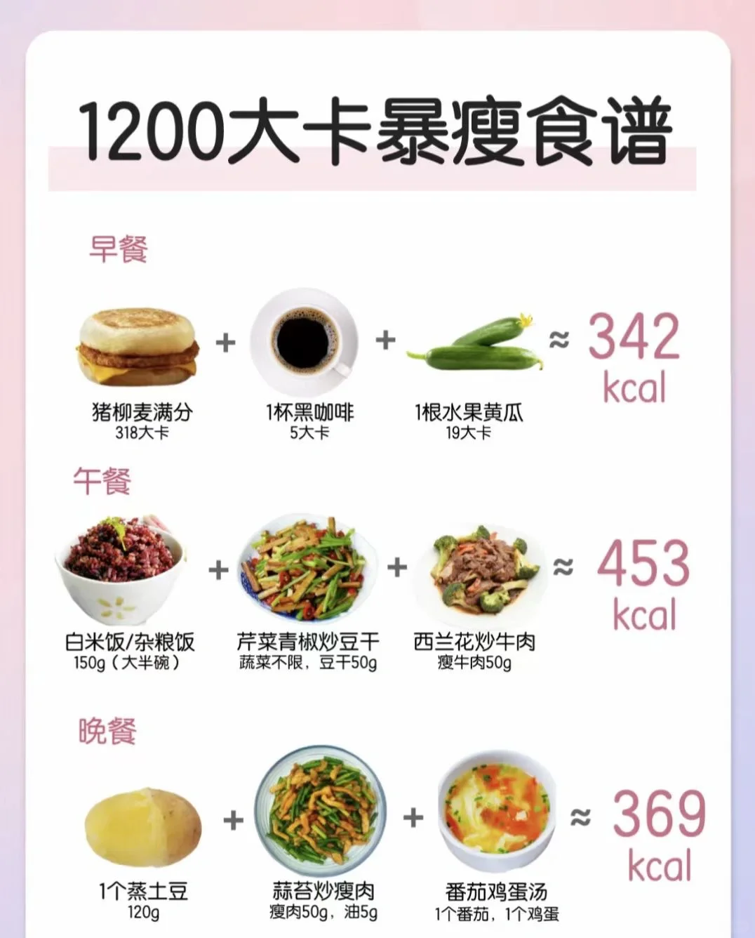 暴瘦食谱