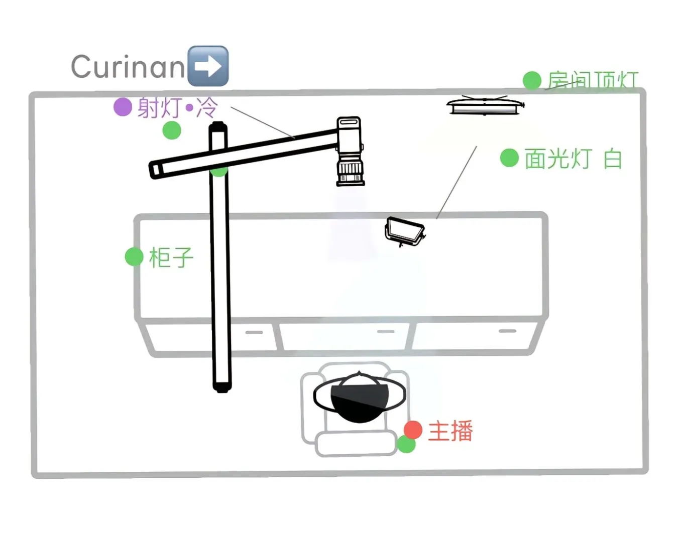 温柔纯欲风～