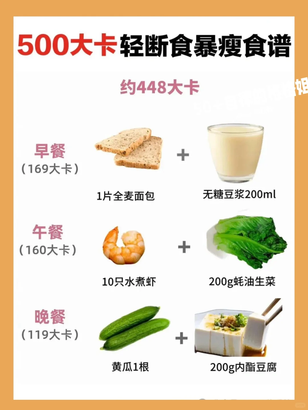 桥本氏5+2轻断食500大卡暴瘦食谱🥗