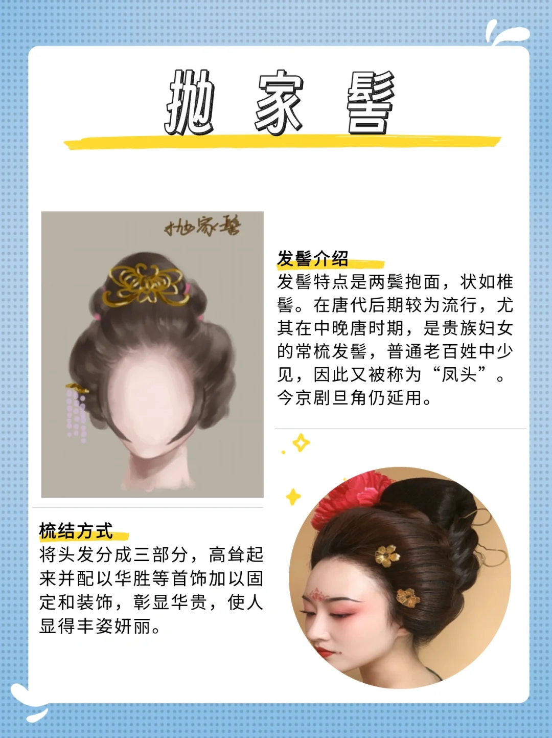 2️⃣8️⃣个古代女子发型?带你写好女主女配❗