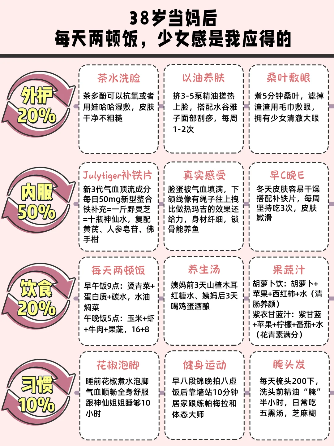 38岁无医美，每天两顿饭，少女感是我应得的