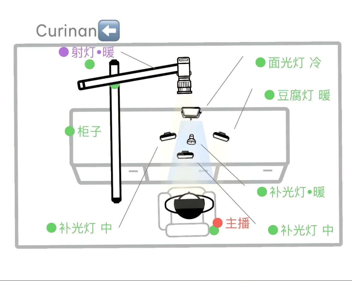 温柔纯欲风～