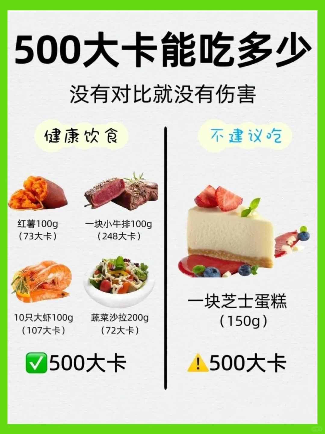 500卡路里热量对应的食物有多少？