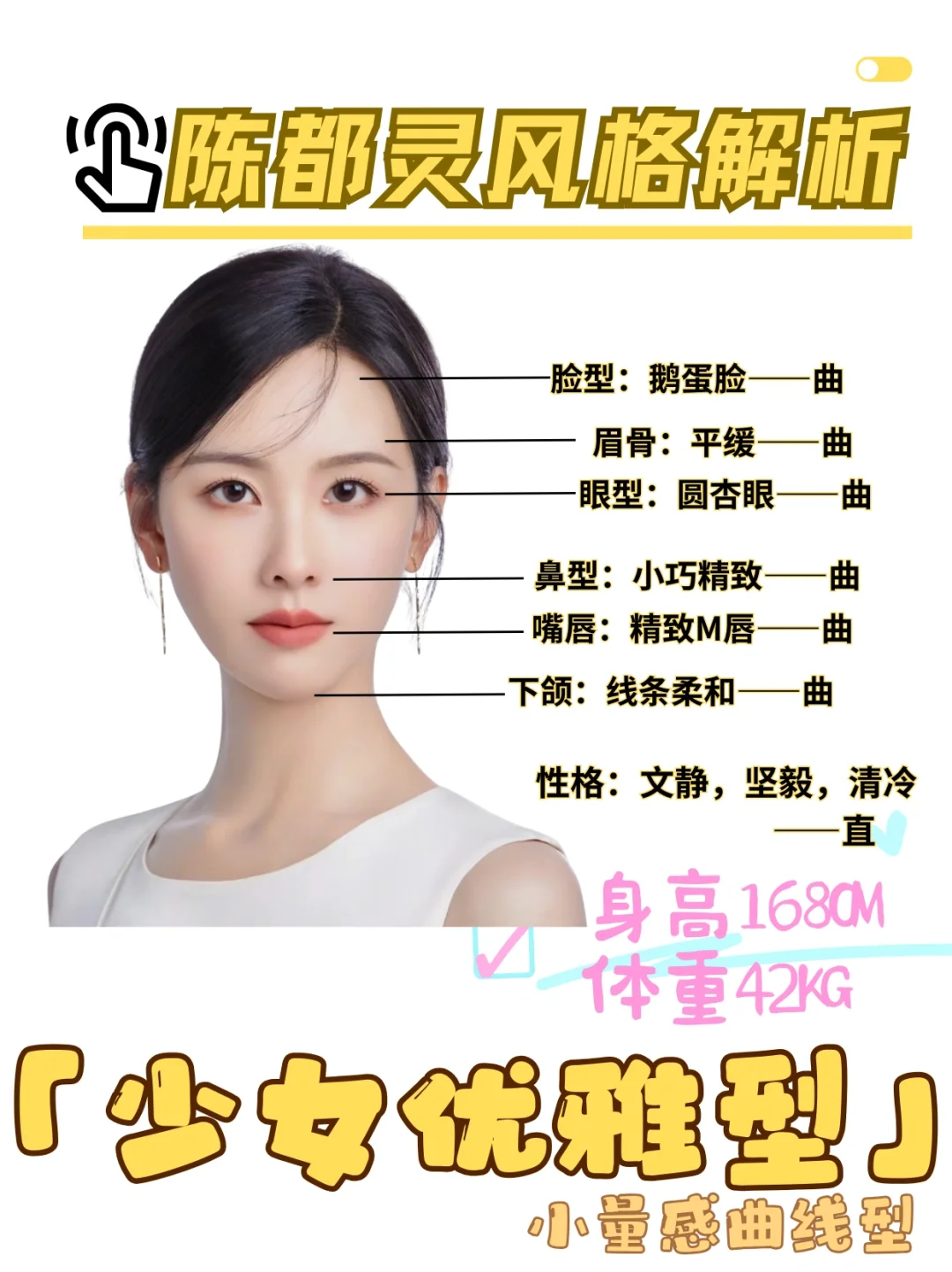 女明星风格解析&妆造解析——陈都灵