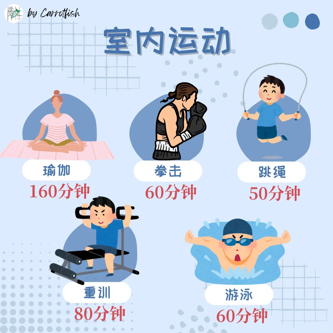 谁还不是个小腰精呢？