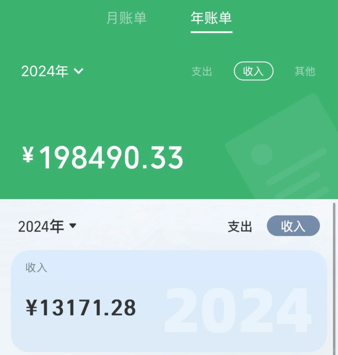 一个普通的女摄影师2024年收入公开