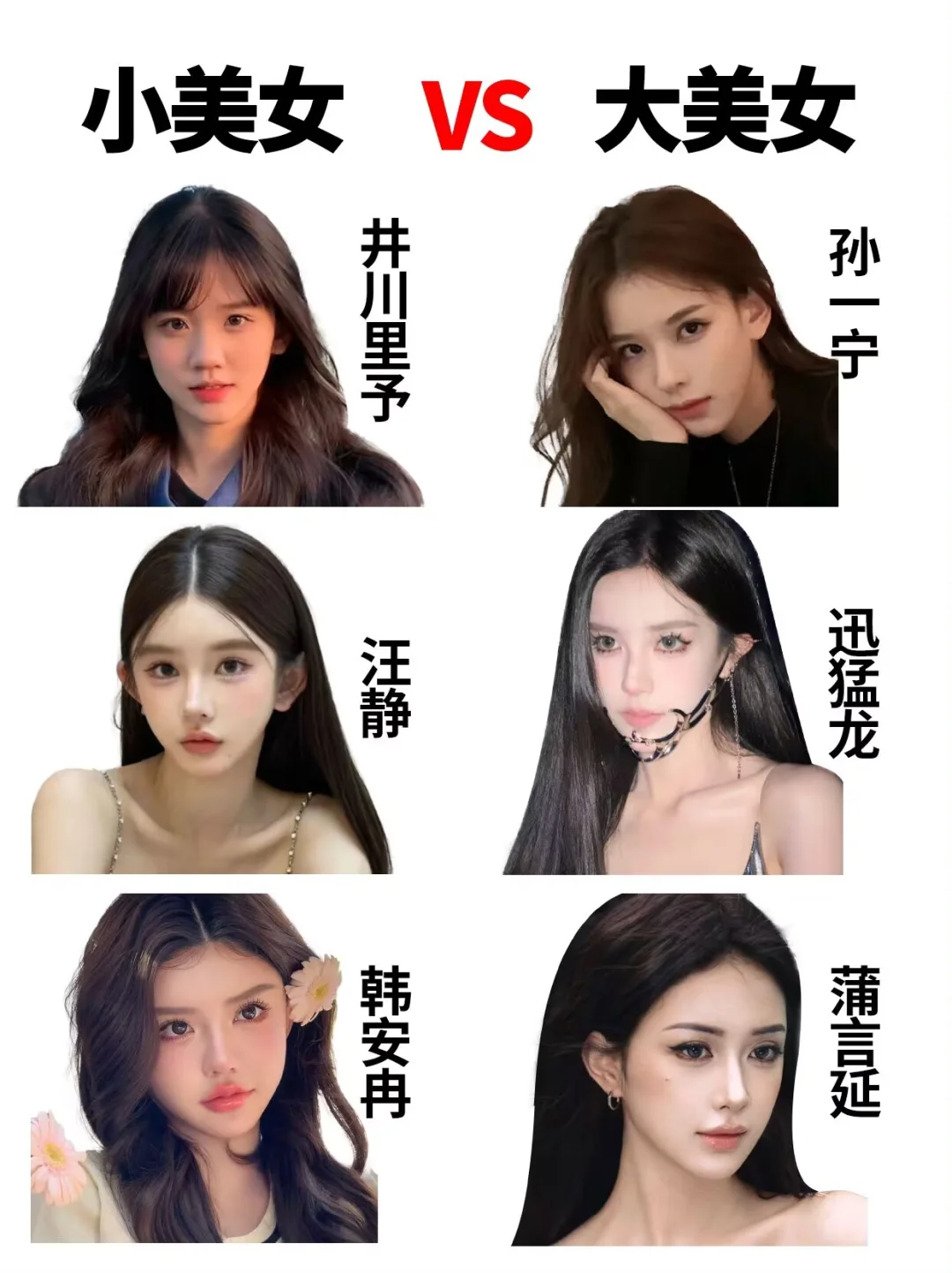 小美女＝皮相优越|大美女＝骨相优越