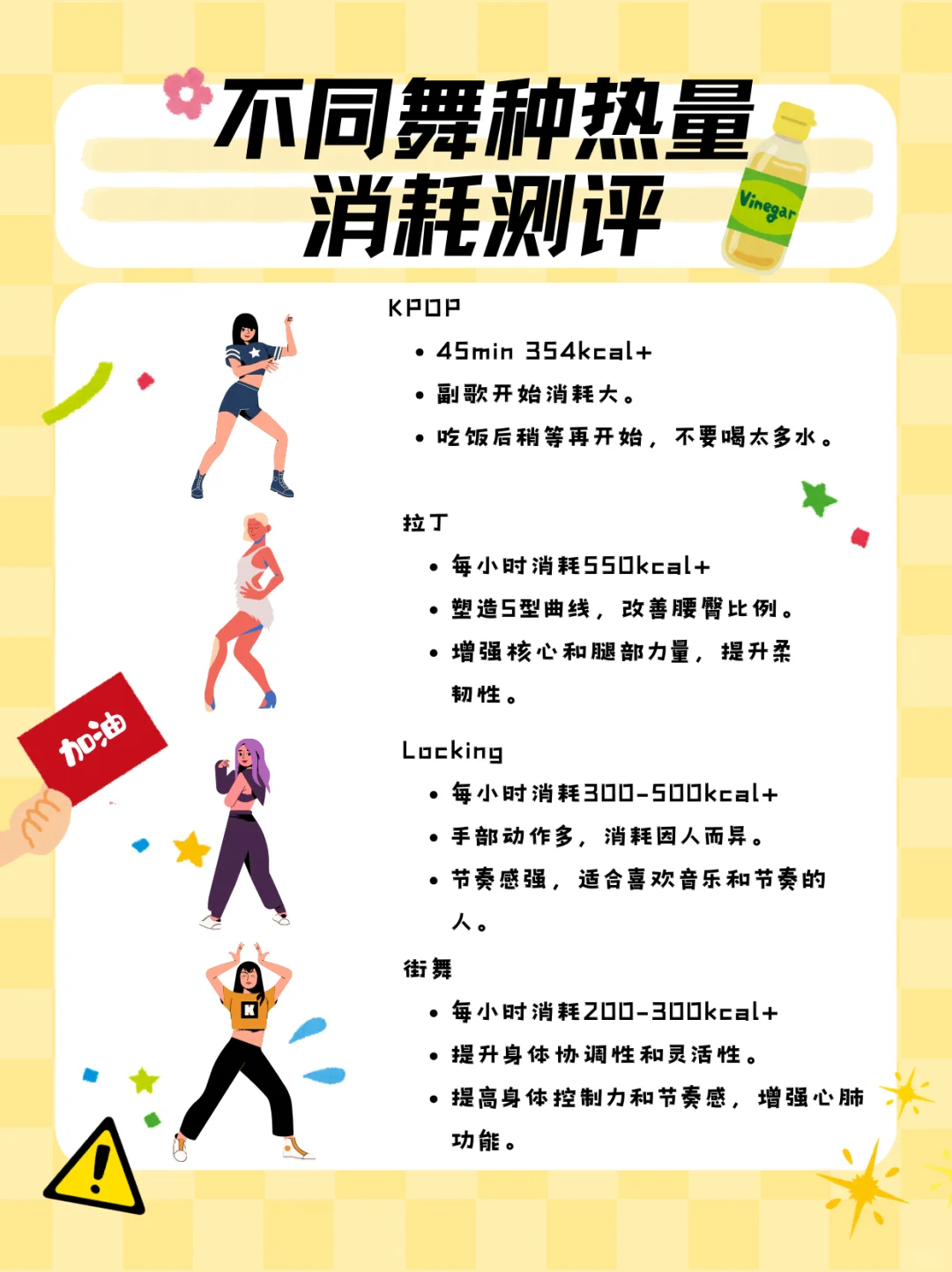 💃💦不同舞种能消耗多少卡路里测评❗❗❗