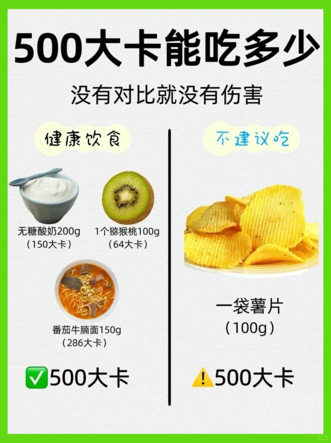 500卡路里热量对应的食物有多少？