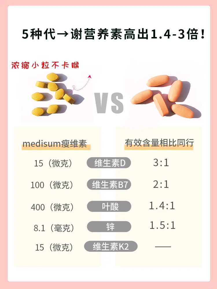 热量缺口咋计算❓有热量缺口为啥会失败？