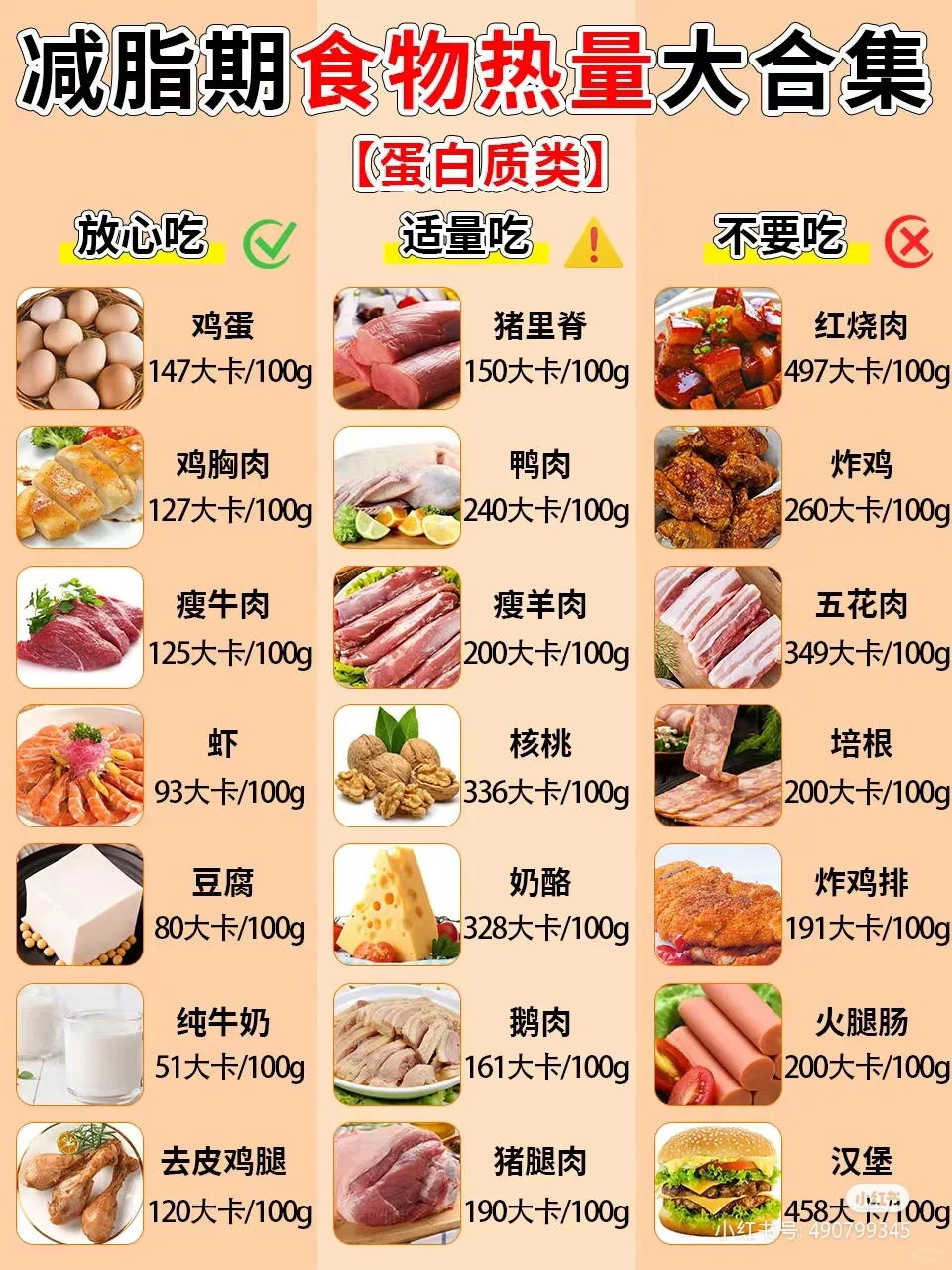 常见食物热量表