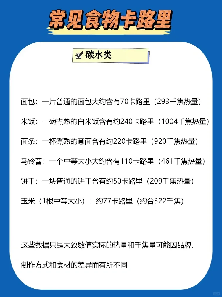 减脂必知的大卡千焦卡路里换算公式！