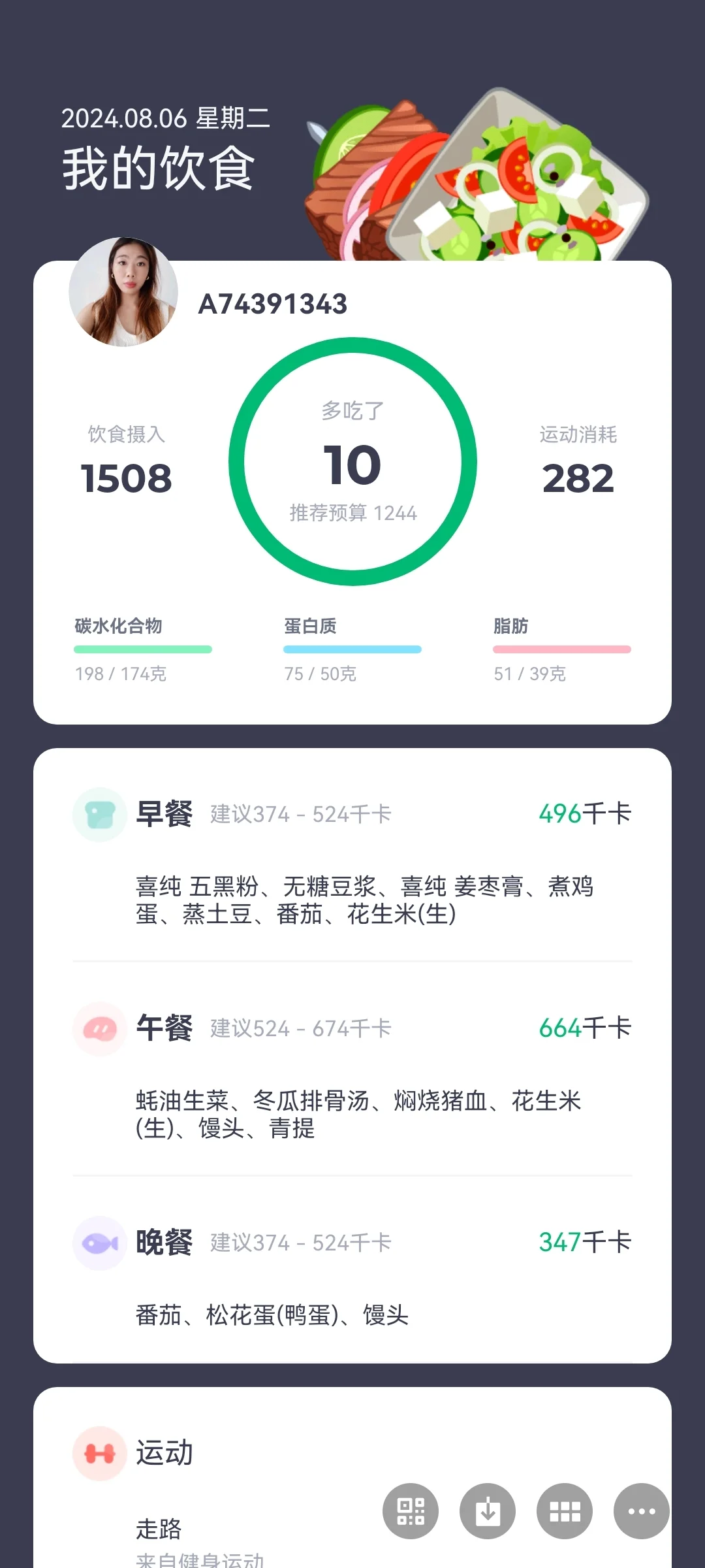 一天吃1500大卡体重有什么变化？Day21