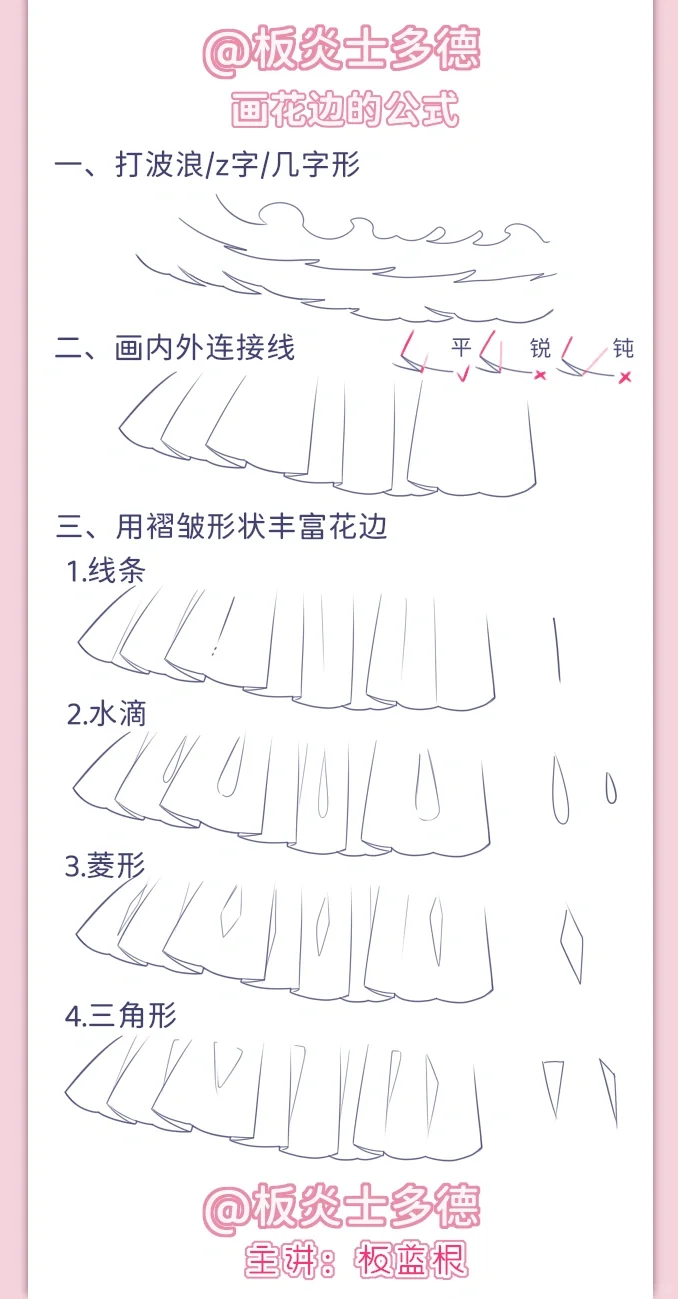 一套花边荷叶边基础画法(抱图吱声!!