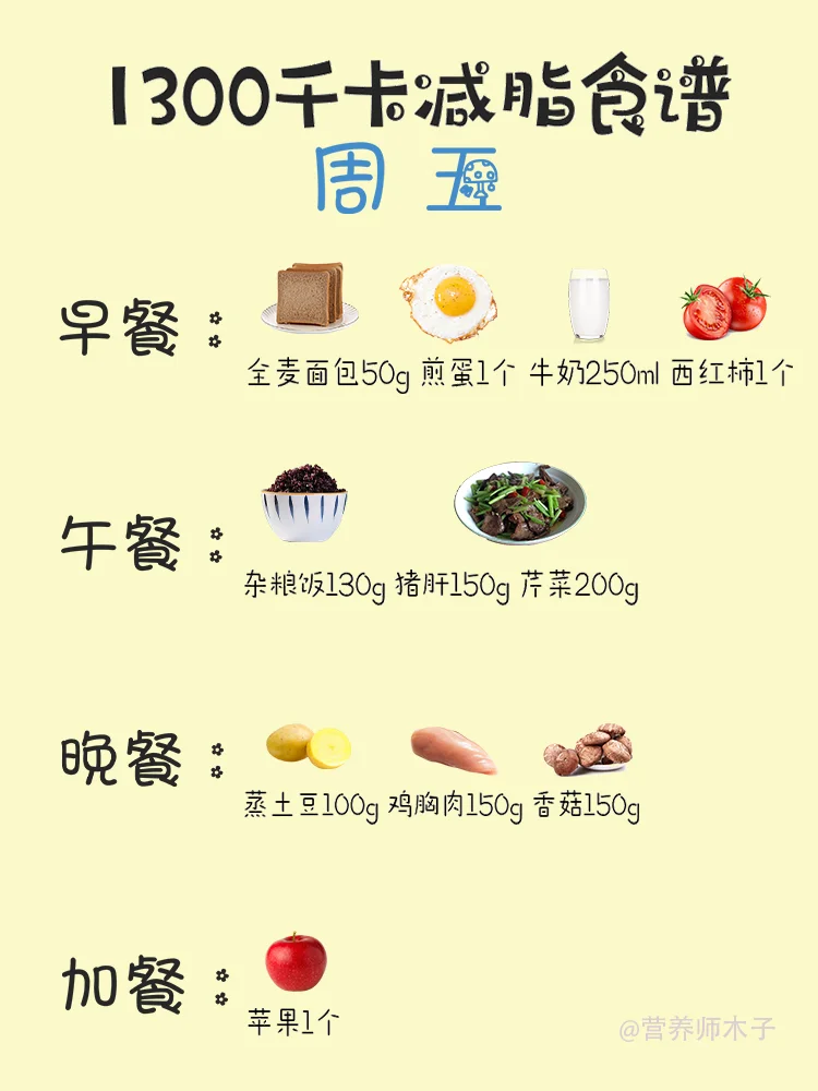 1300千卡一周✂️脂食谱‼️