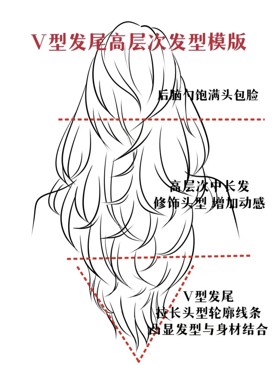 告别翻车！高层次发型的松弛感轻松 发型