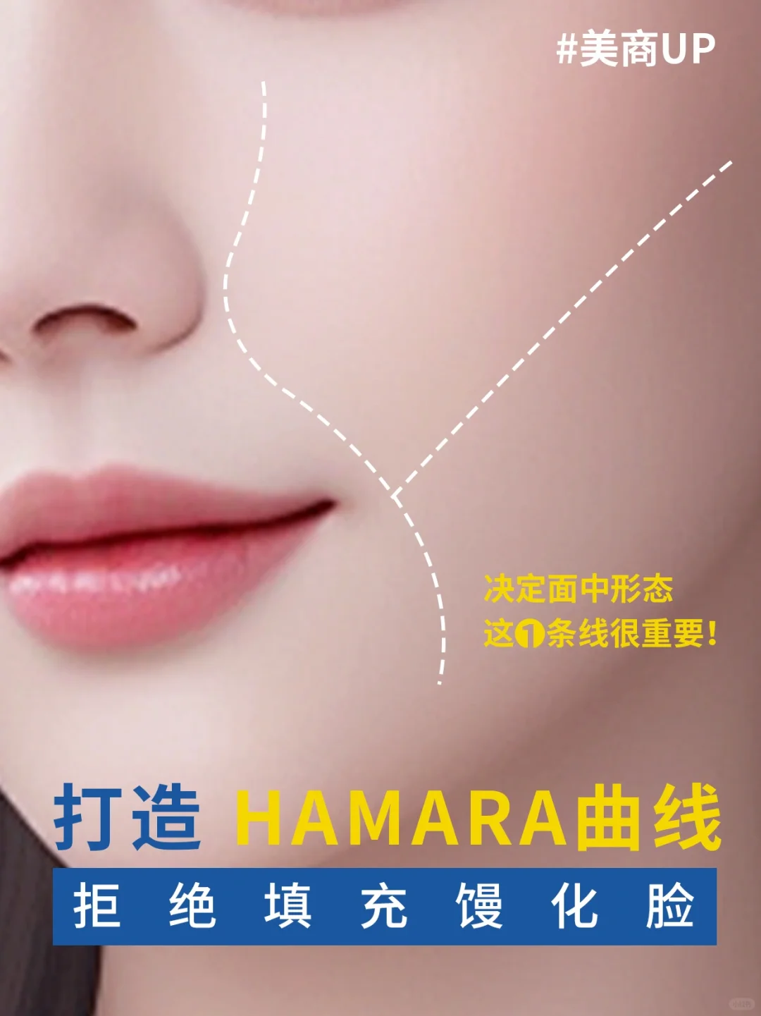 打造hamra凹凸曲线，拒绝馒化脸?