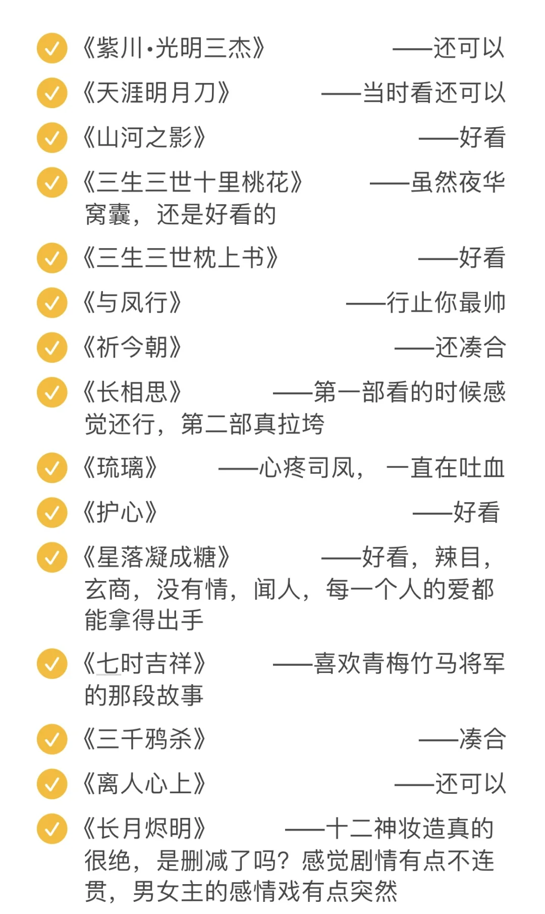 ?竟然看了这么多部古装剧‼️真实评价