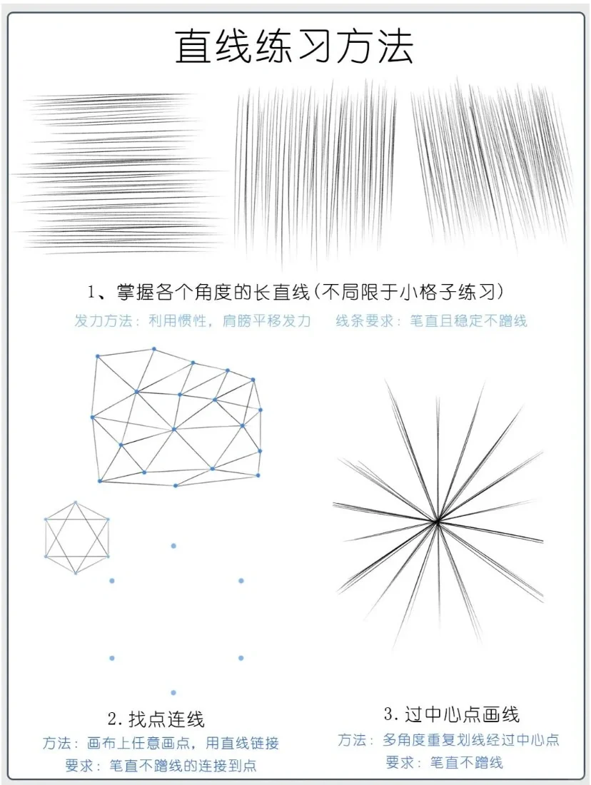 /真后悔没有早点开始控笔、全套控笔素材?