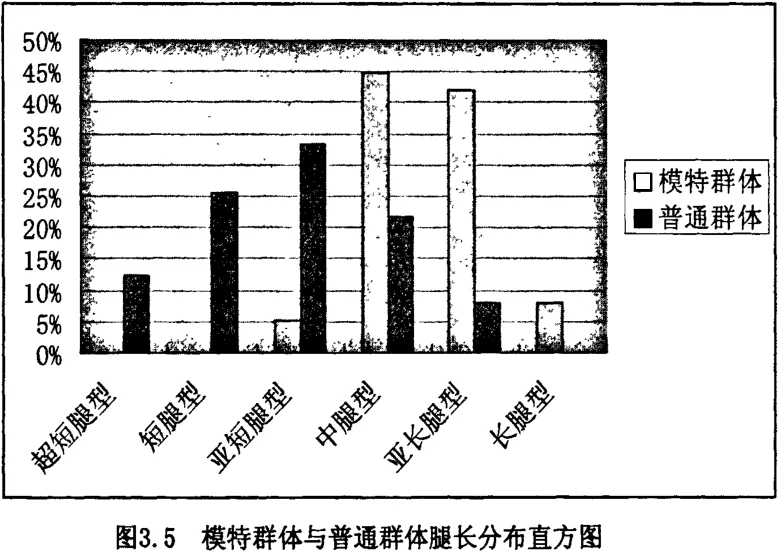 大美女金晨腰挺长的，绝对不是神马大长腿