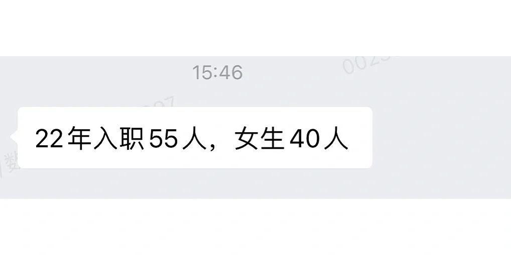 女性管理者比例66%，女性入职率70%