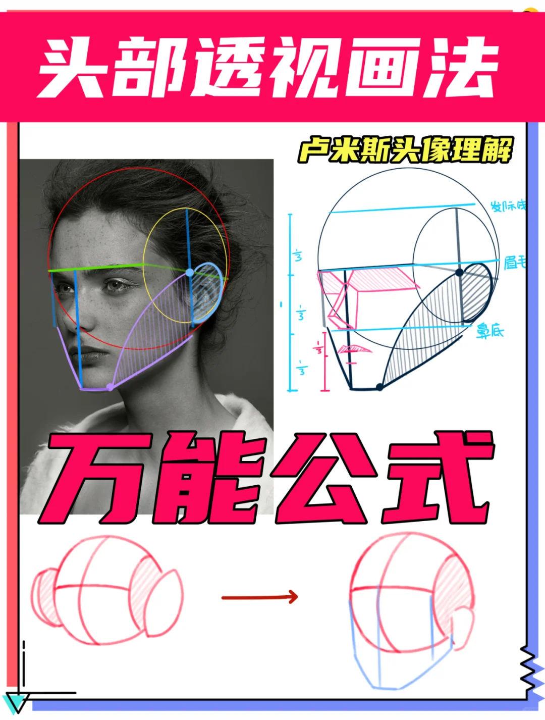 傻瓜画法！画头部透视的万能公式！