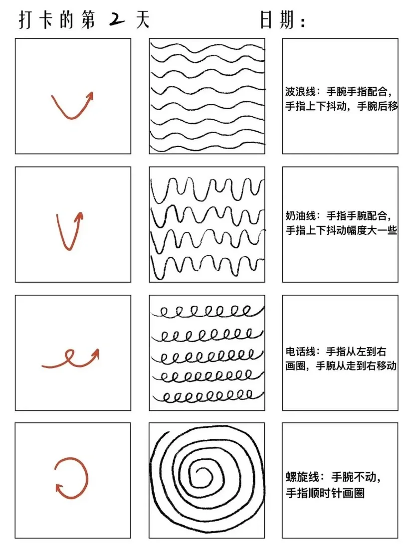 /真后悔没有早点开始控笔、全套控笔素材?