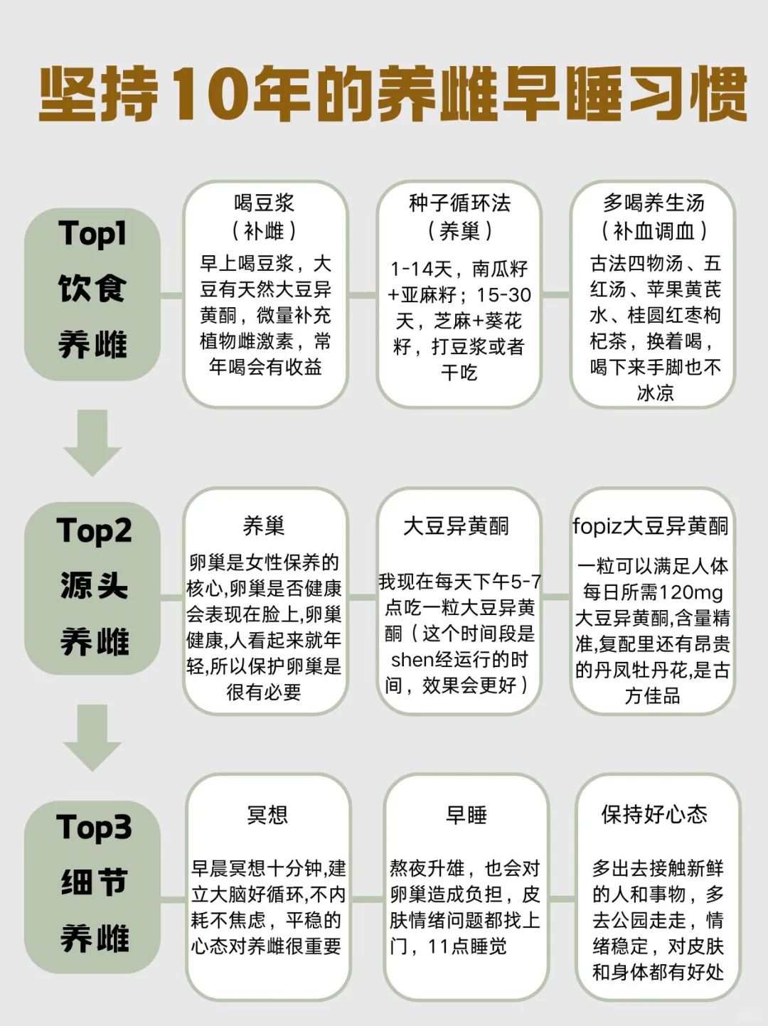 39岁，为远离医美，坚持10年日本太太抗衰习惯