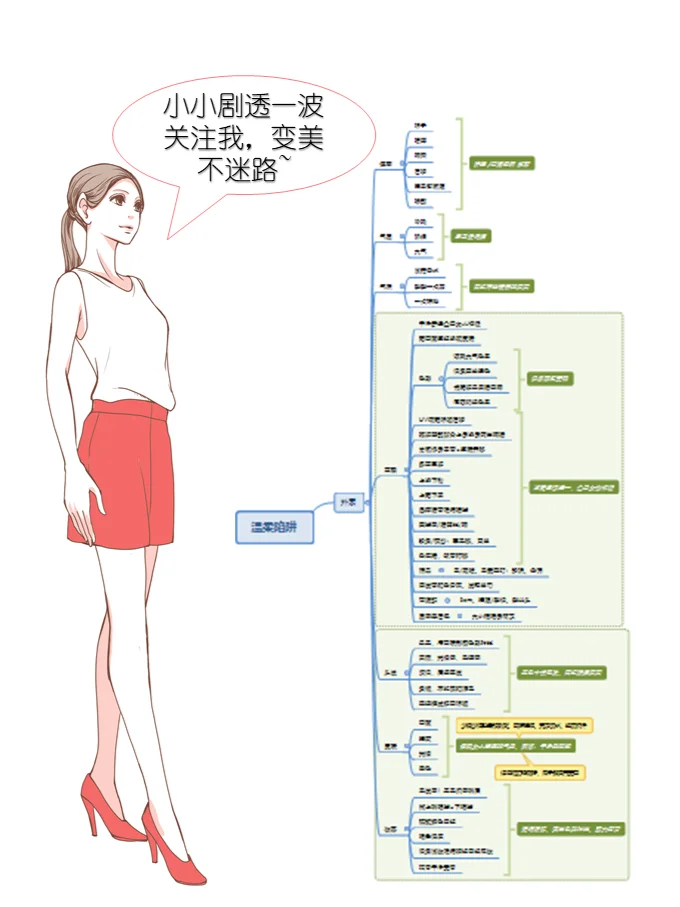 日常生活的一举一动如何表现出优雅女人味呢