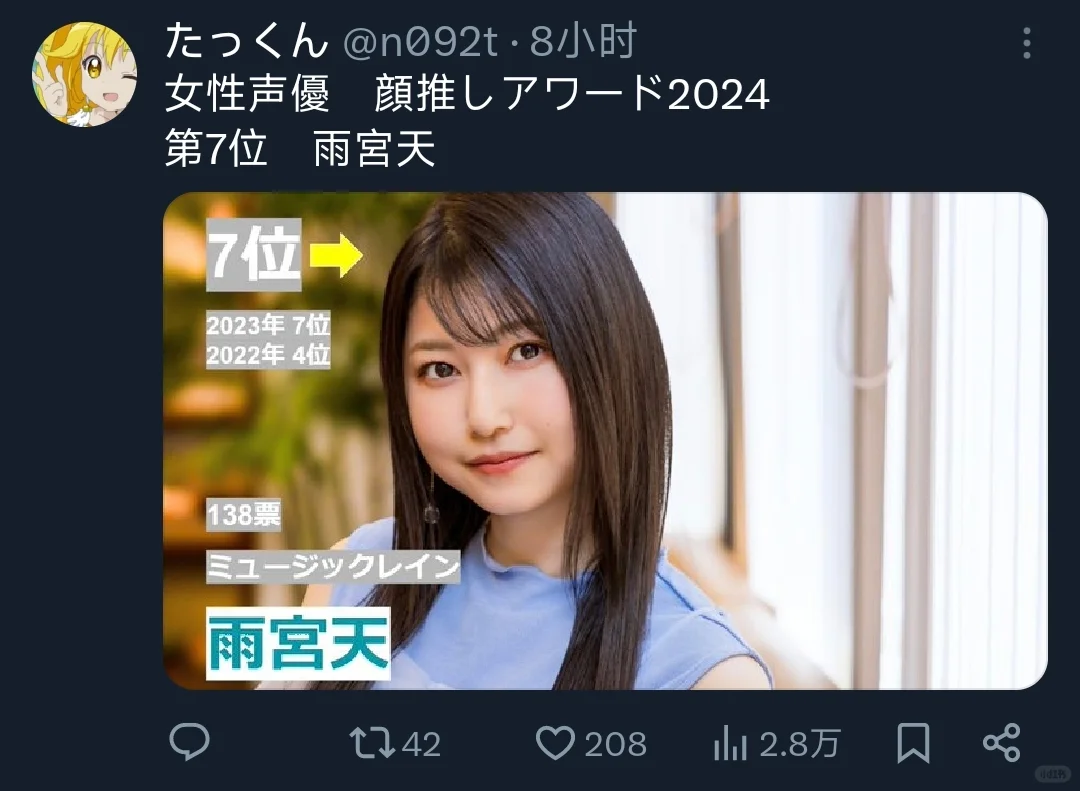 2024女声优颜值前50名排行榜（票数有点低啊