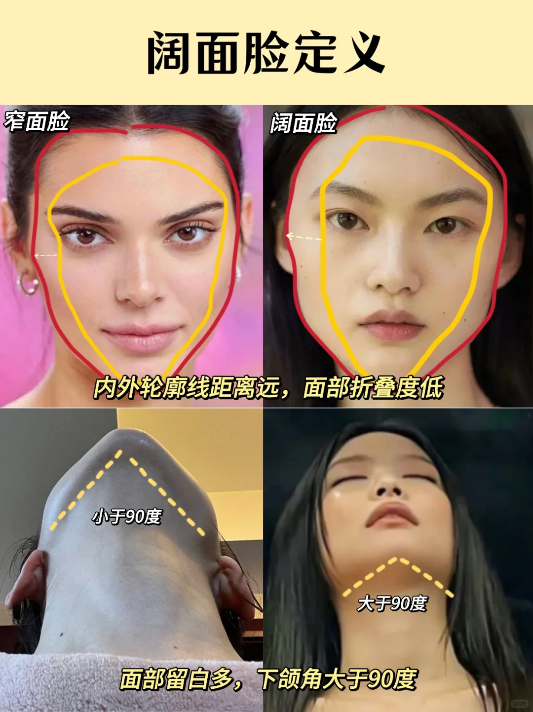 为什么阔面脸，总能成为第一眼美女？