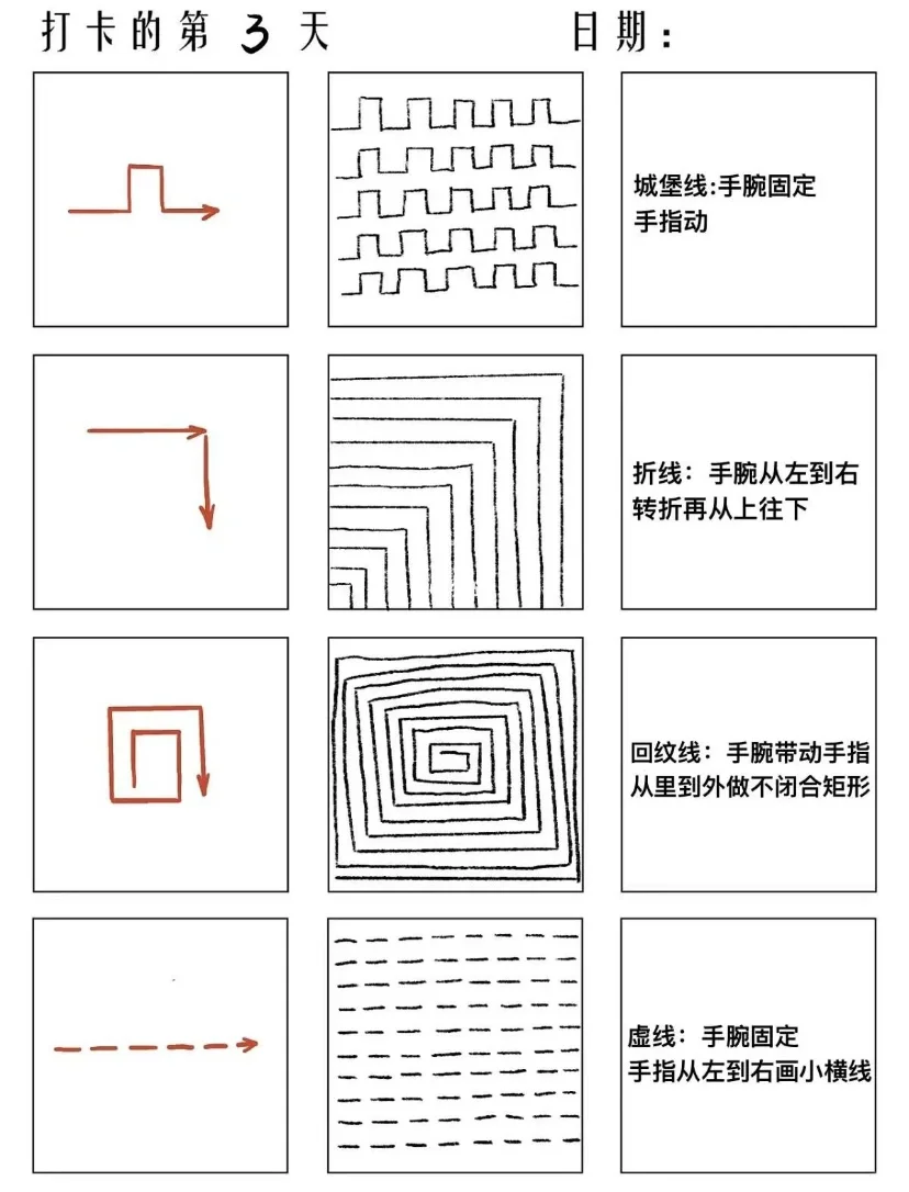 /真后悔没有早点开始控笔、全套控笔素材?