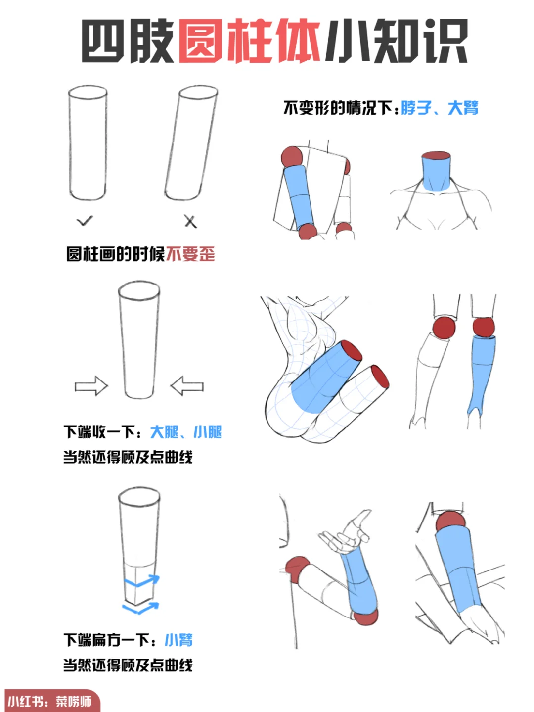 036期示范来啦｜图2是下一期｜可随时来参与