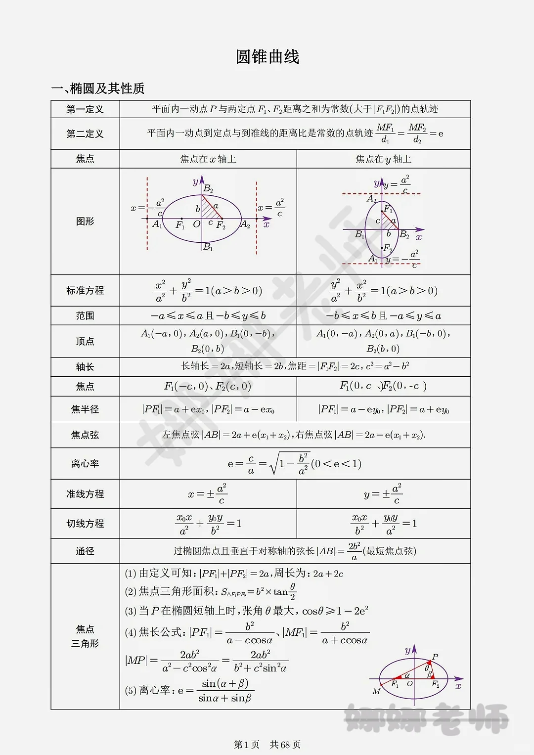 我把我班学生逼哭了！?