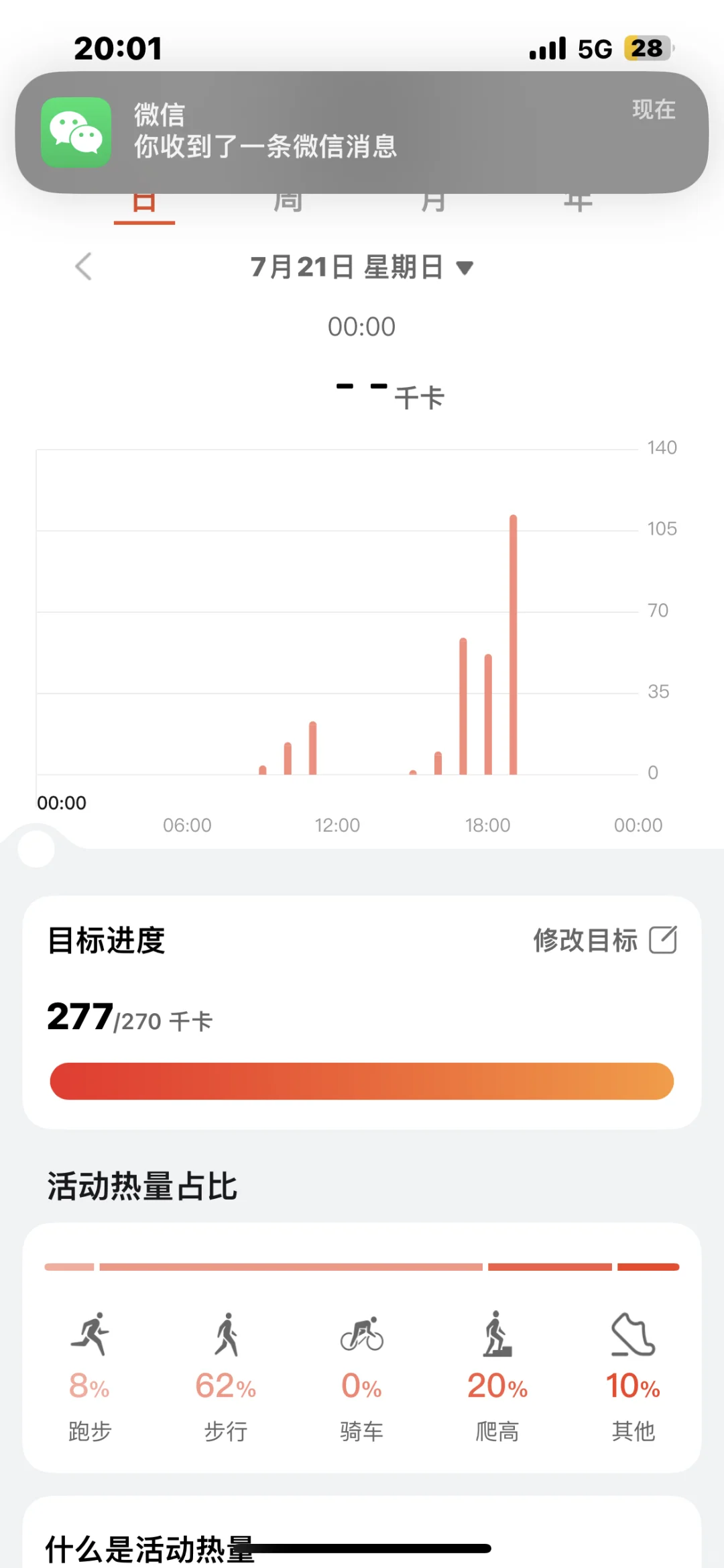 华为手表你到底是怎么算卡路里的！