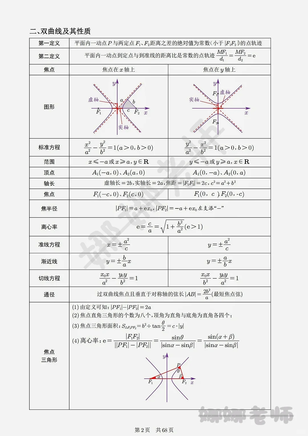 我把我班学生逼哭了！?