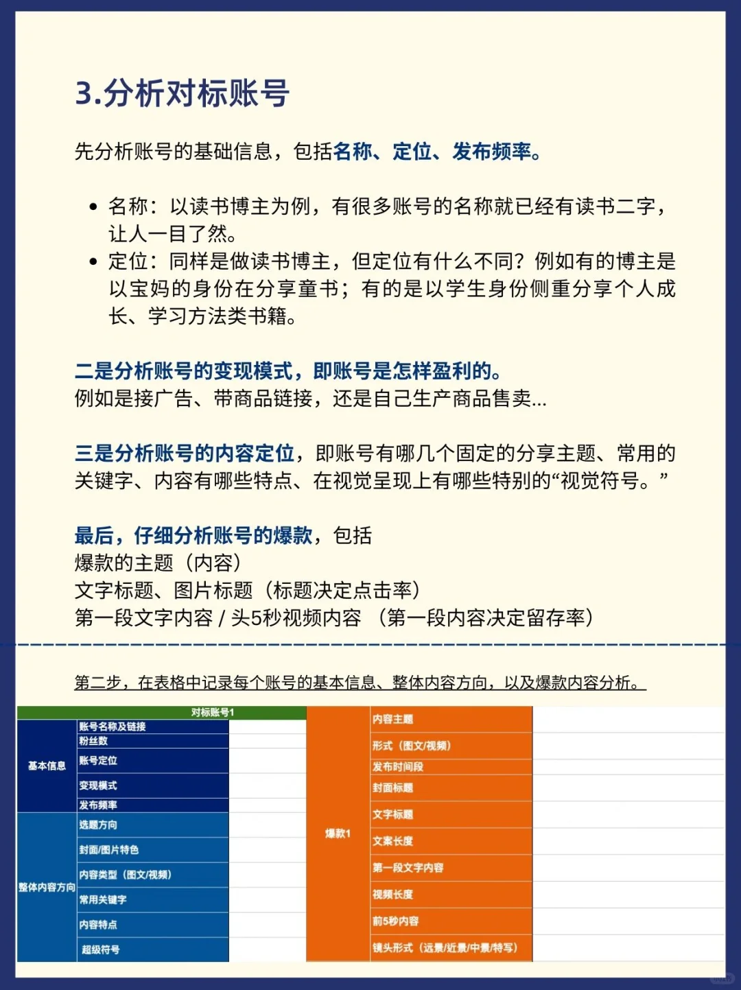 给新人博主✅附模板拆解对标账号分析