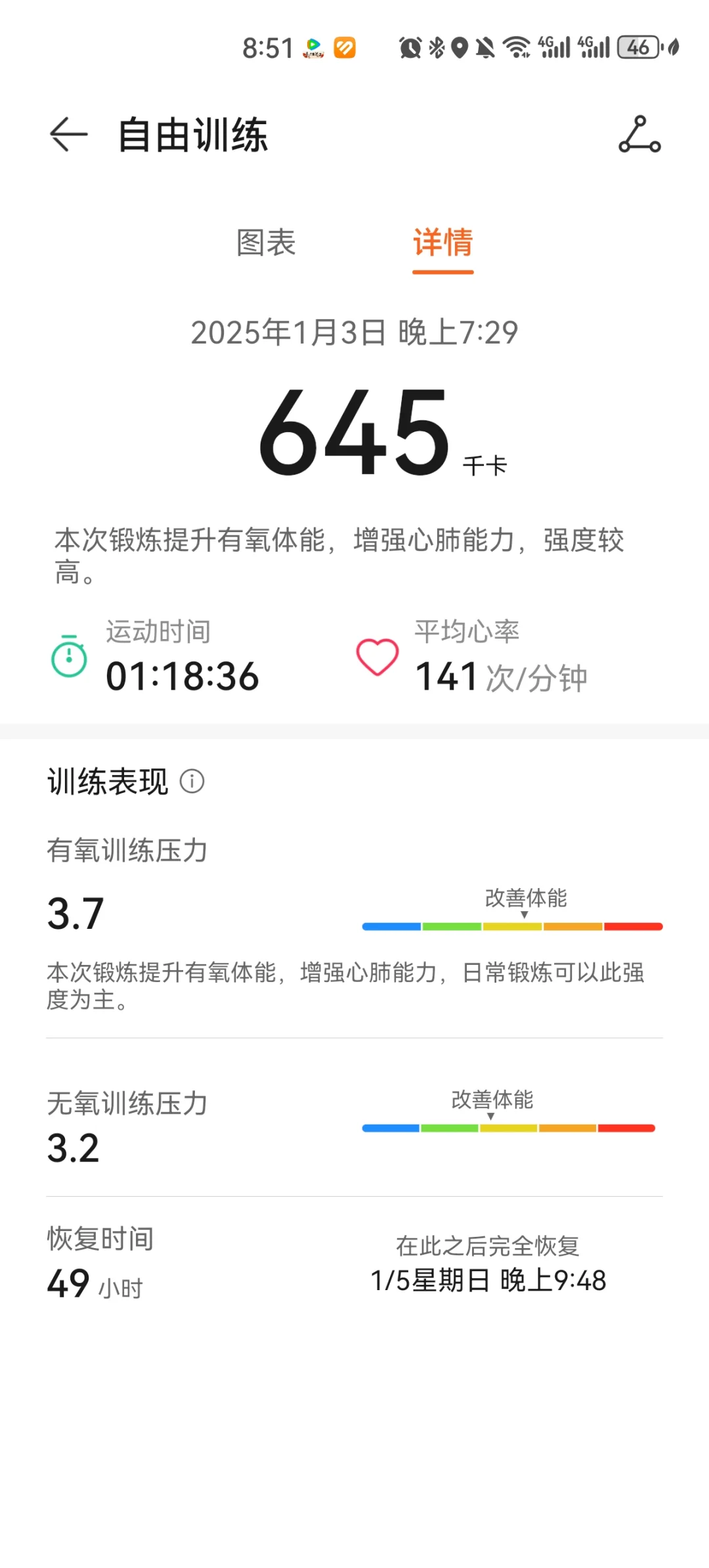 Day330 晚上跳操运动打卡！