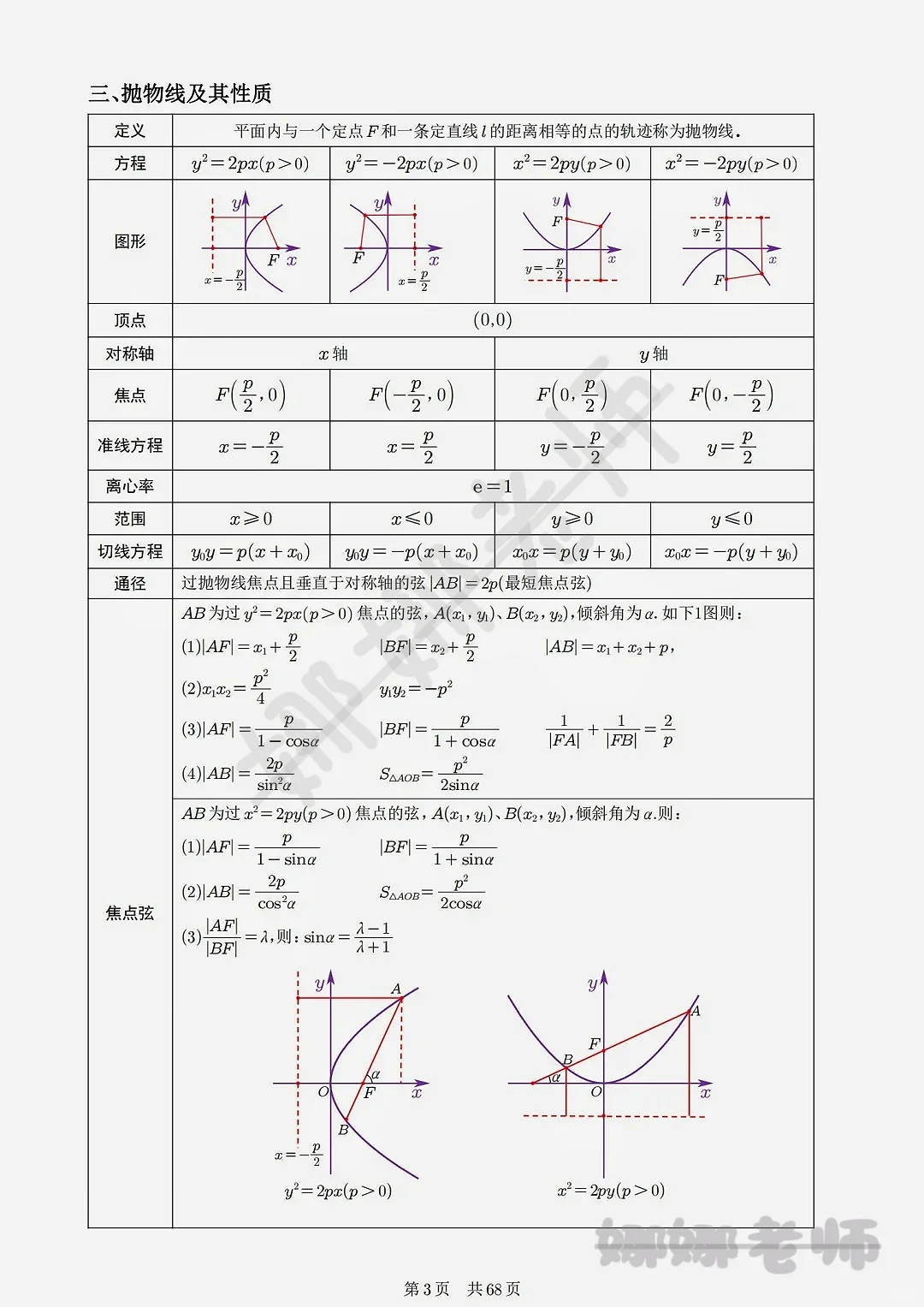 我把我班学生逼哭了！?