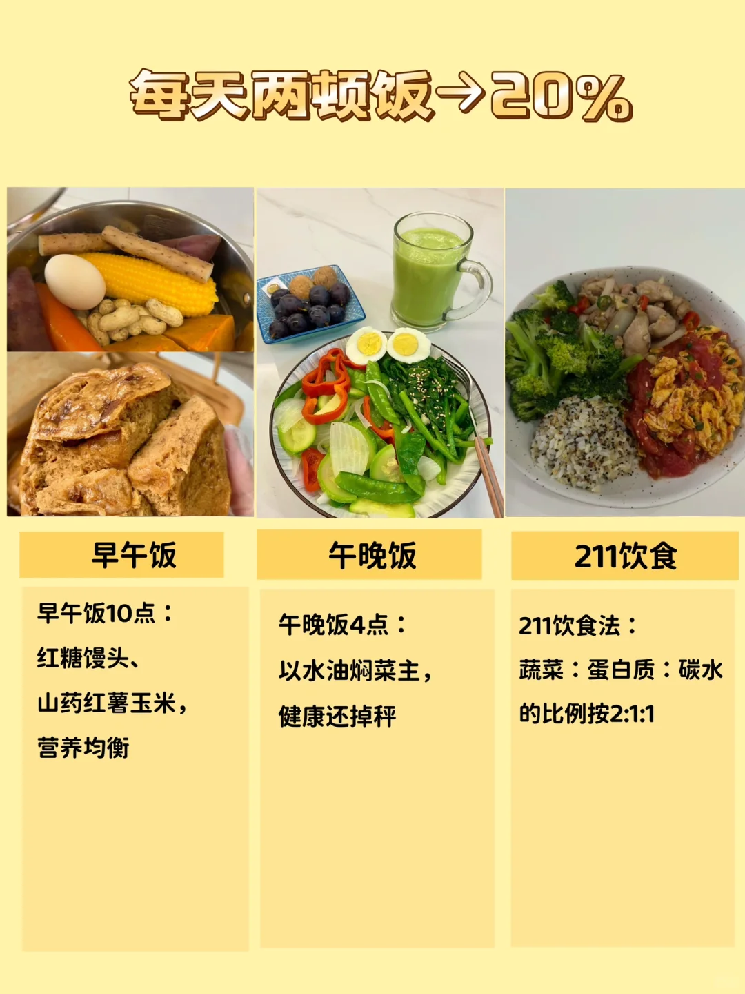 32岁|每天两顿饭，骑行+保养2年美到换个人