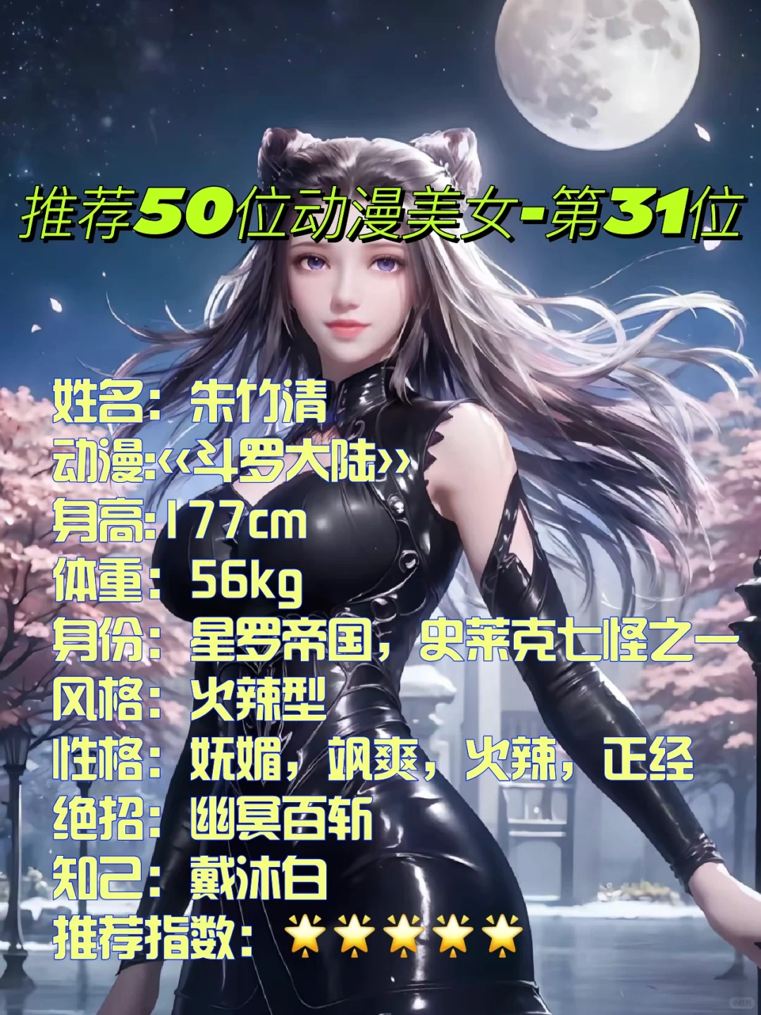 推荐50位动漫美女-第31位