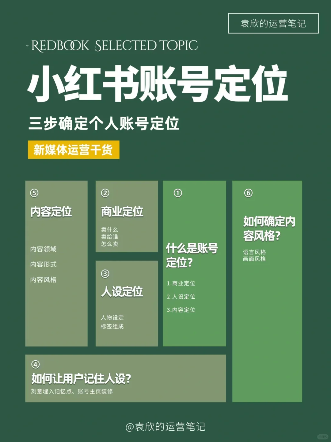 账号没流量？可能是你没做好人设定位