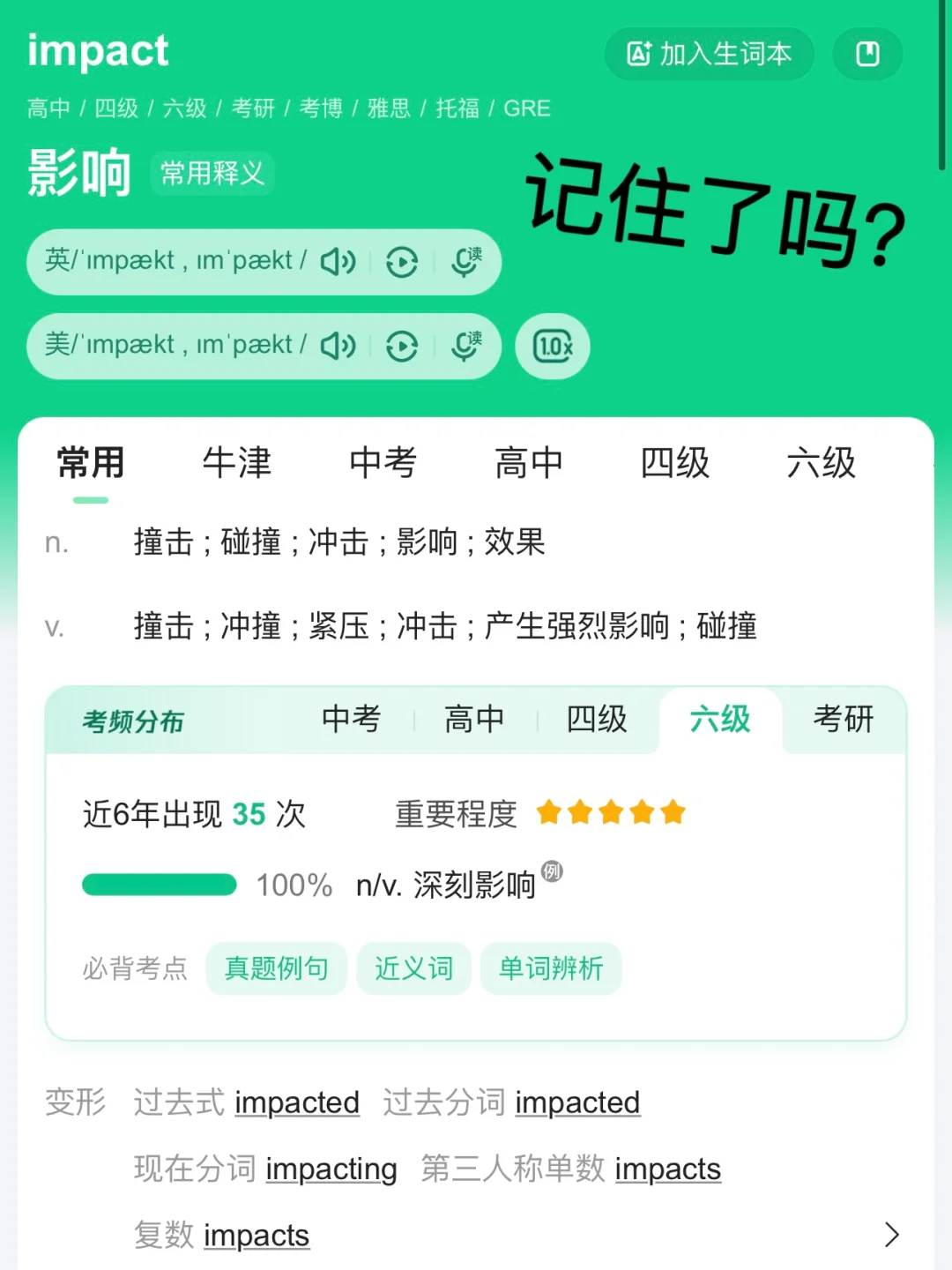 186/120救命啊好尴尬，第一次相亲就失败了