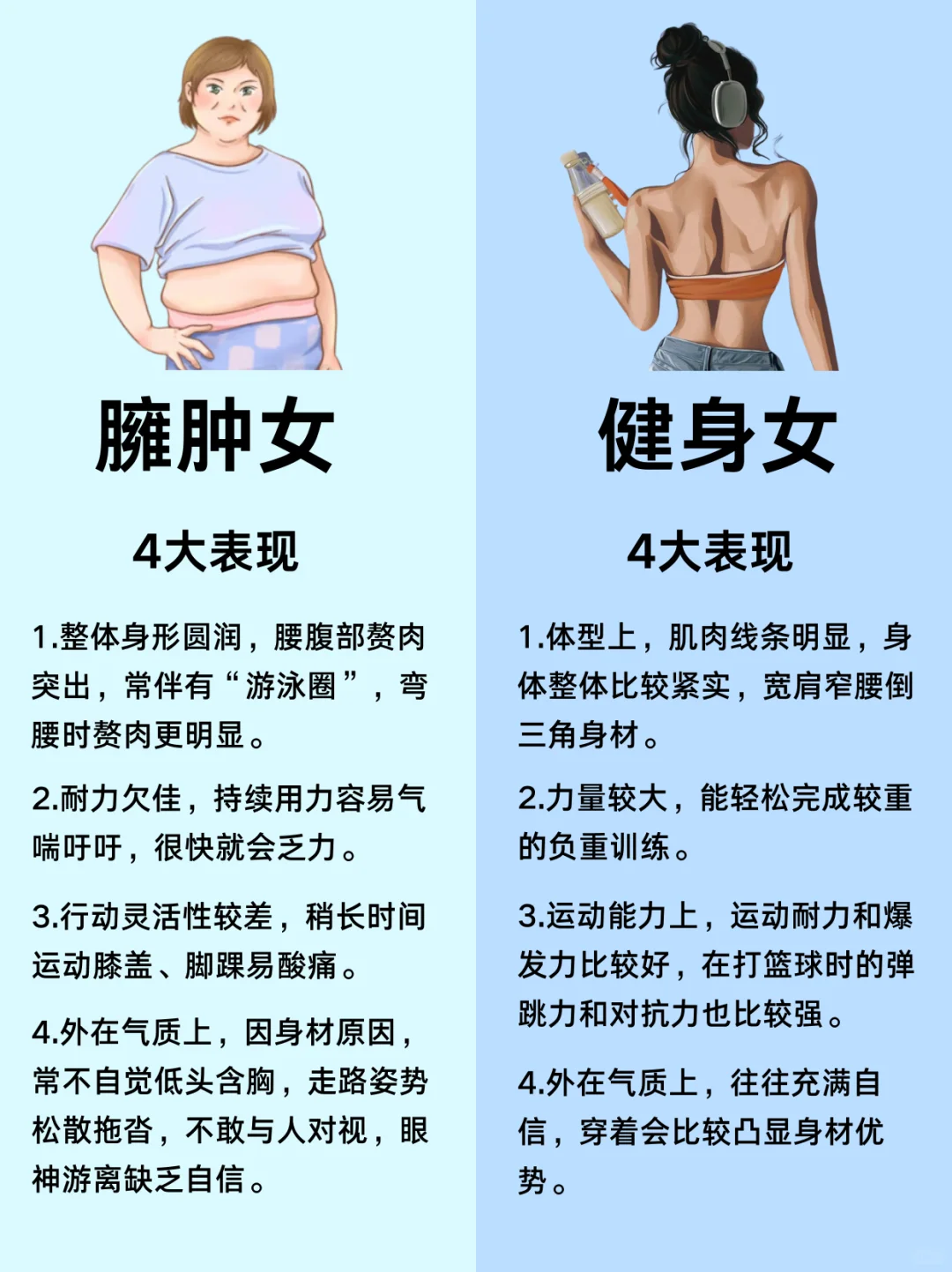 真的服了❗臃肿女和健身女的区别不要太大