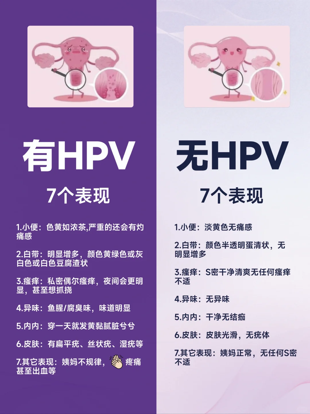 说实话，你HPV是怎么感染的？