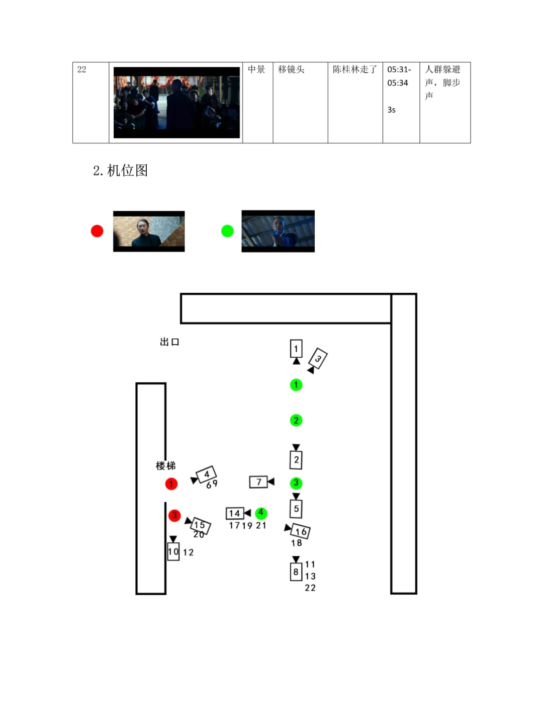 《周处除三害》22个分镜+机位图+视听语言