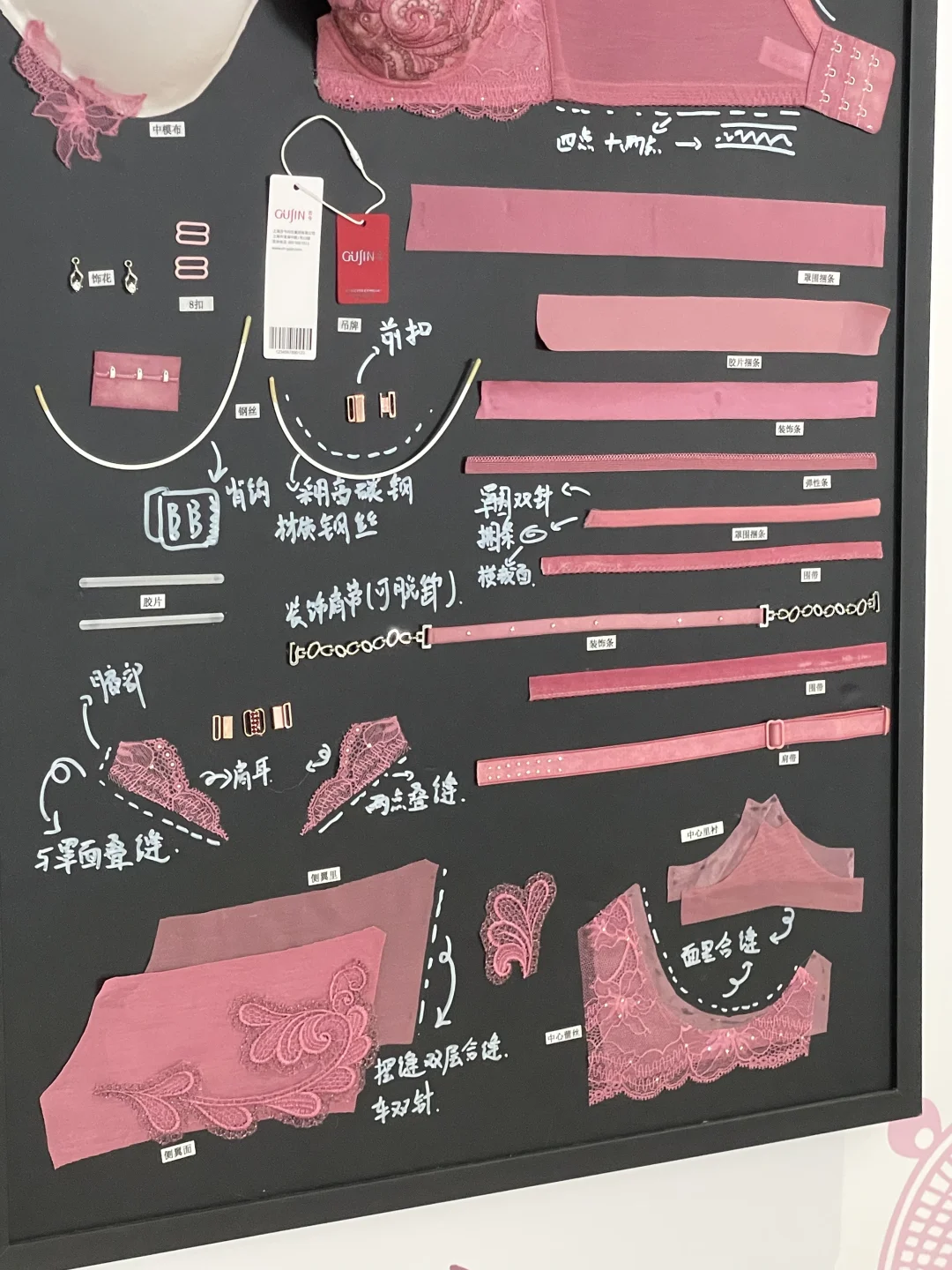 传统蕾丝内衣解构，🧶制版、裁片工序分享