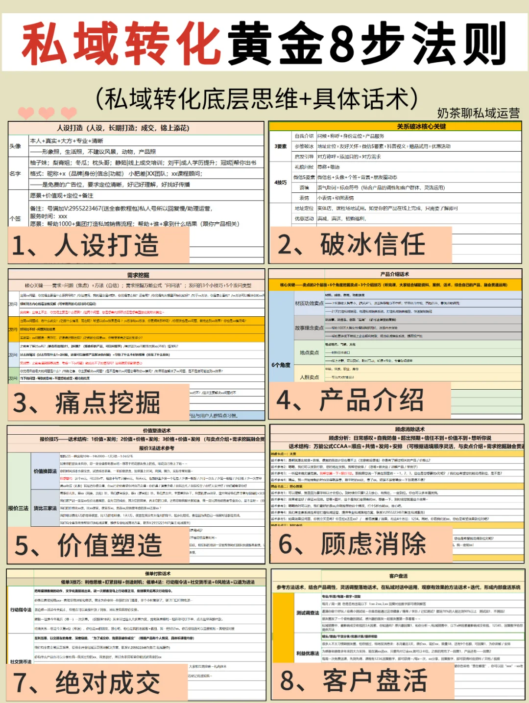 ?私域成交黄金八步法|销冠爆单秘诀‼️