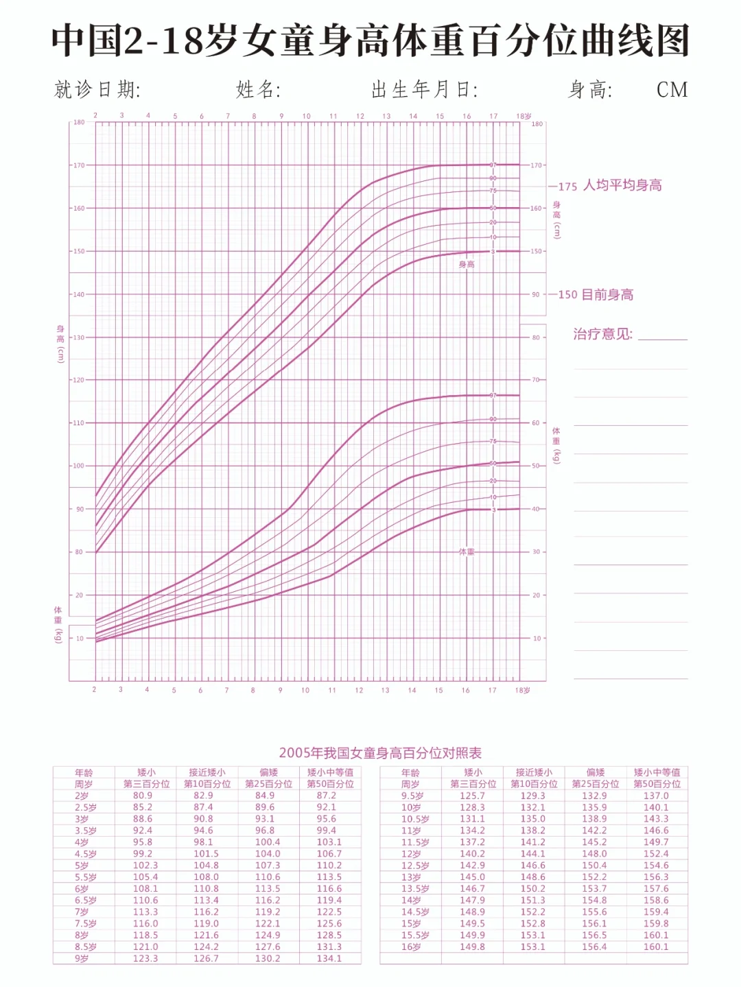 爸妈必下载保存！！！